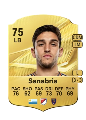 Sanabria - 75 - Rare EA FC 27 card