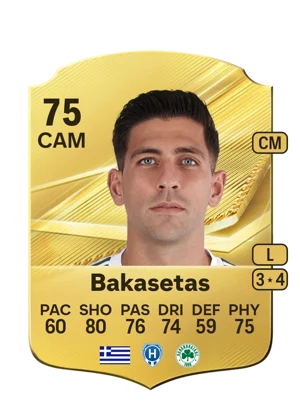 Bakasetas - 75 - Rare EA FC 27 card