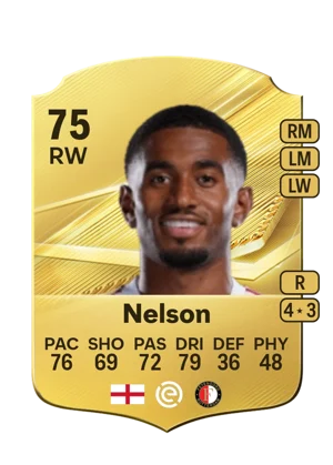 Nelson - 75 - Rare EA FC 27 card