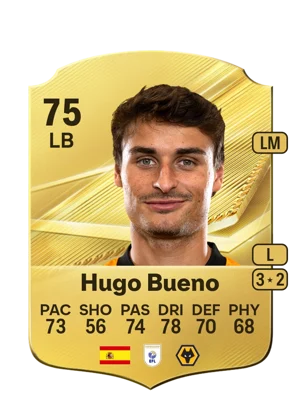 Hugo Bueno - 75 - Rare EA FC 27 card