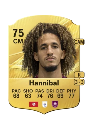 Hannibal - 75 - Rare EA FC 27 card