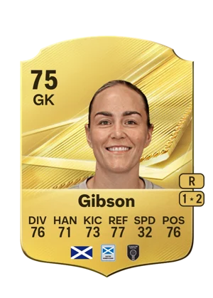 Gibson - 75 - Rare EA FC 27 card