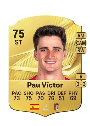 Pau Víctor - 75 - Rare EA FC 27 card