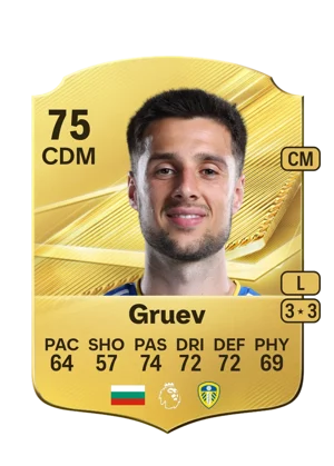 Gruev - 75 - Rare EA FC 27 card