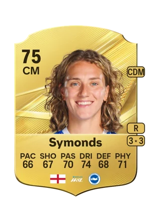 Symonds - 75 - Rare EA FC 27 card