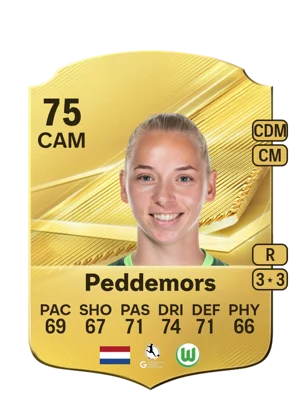 Peddemors - 75 - Rare EA FC 27 card
