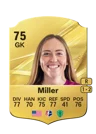 Miller - 75 - Rare