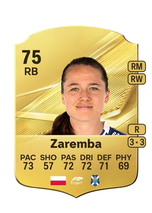 Zaremba - 75 - Rare EA FC 27 card