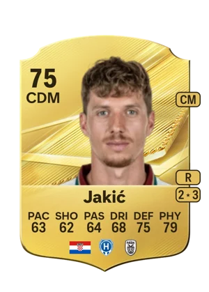 Jakić - 75 - Rare EA FC 27 card