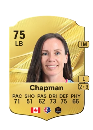 Chapman - 75 - Rare EA FC 27 card