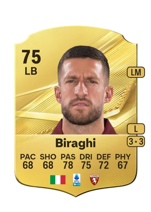 Biraghi - 75 - Rare EA FC 27 card