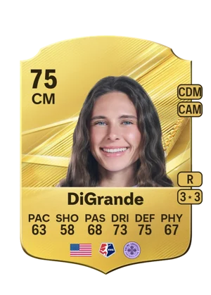 DiGrande - 75 - Rare EA FC 27 card