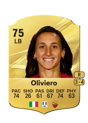 Oliviero - 75 - Rare EA FC 27 card