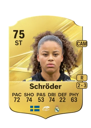 Schröder - 75 - Rare EA FC 27 card