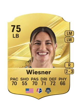 Wiesner - 75 - Rare EA FC 27 card