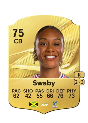 Swaby - 75 - Rare EA FC 27 card