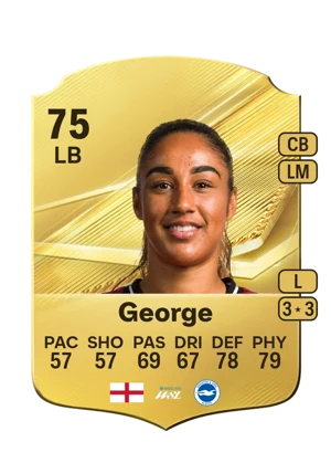 George - 75 - Rare EA FC 27 card