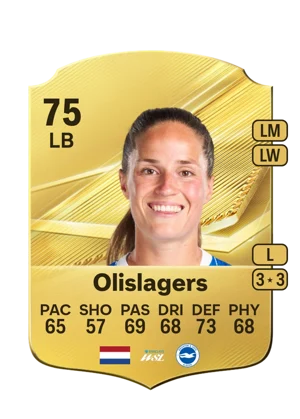 Olislagers - 75 - Rare EA FC 27 card