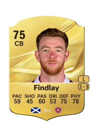 Findlay - 75 - Rare EA FC 27 card