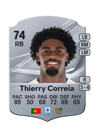 Thierry Correia - 74 - Rare EA FC 27 card