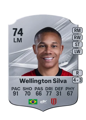 Wellington Silva - 74 - Rare EA FC 27 card