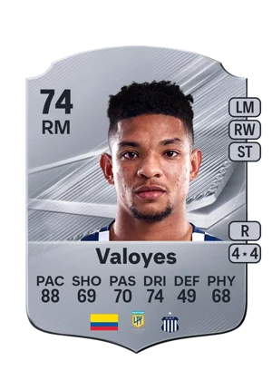 Valoyes - 74 - Rare EA FC 27 card