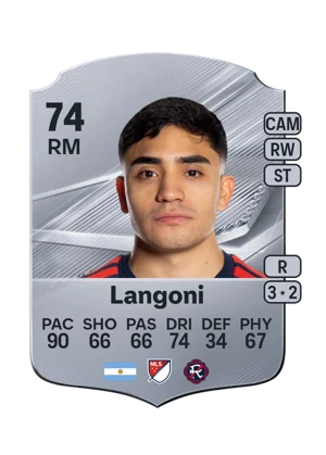Langoni - 74 - Rare EA FC 27 card