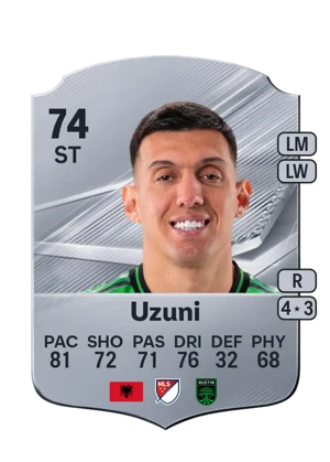 Uzuni - 74 - Rare EA FC 27 card