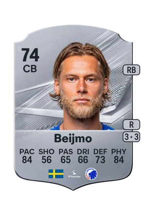 Beijmo - 74 - Rare EA FC 27 card