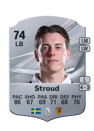 Stroud - 74 - Rare EA FC 27 card