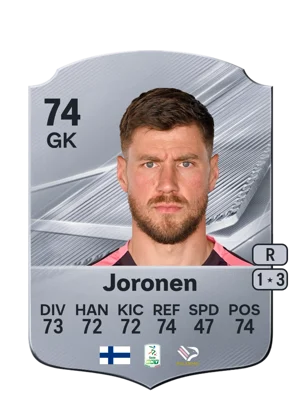 Joronen - 74 - Rare EA FC 27 card