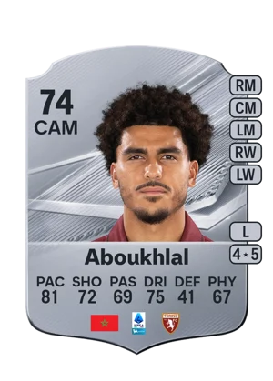 Aboukhlal - 74 - Rare EA FC 27 card