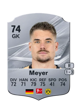 Meyer - 74 - Rare EA FC 27 card