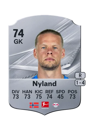 Nyland - 74 - Rare EA FC 27 card