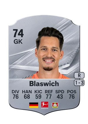 Blaswich - 74 - Rare EA FC 27 card