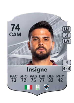 Insigne - 74 - Rare EA FC 27 card