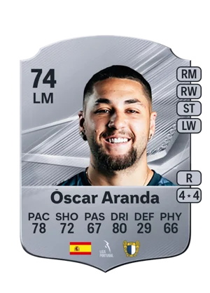 Óscar Aranda - 74 - Rare EA FC 27 card