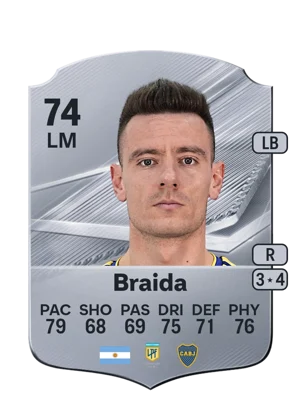 Braida - 74 - Rare EA FC 27 card
