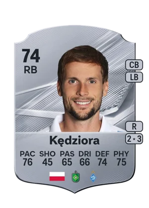 Kędziora - 74 - Rare EA FC 27 card