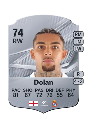 Dolan - 74 - Rare EA FC 27 card
