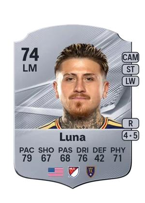 Luna - 74 - Rare EA FC 27 card