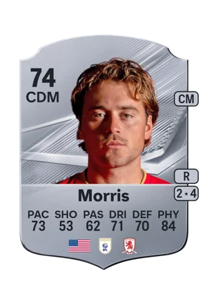 Morris - 74 - Rare EA FC 27 card