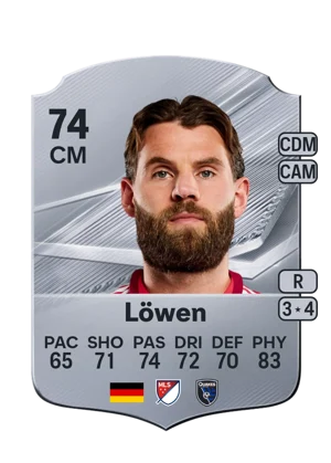 Löwen - 74 - Rare EA FC 27 card