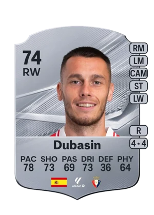 Dubasin - 74 - Rare EA FC 27 card