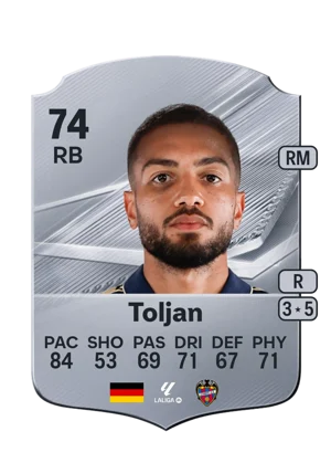 Toljan - 74 - Rare EA FC 27 card