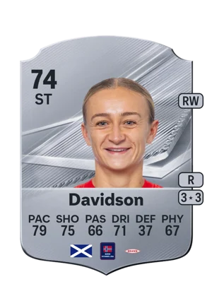 Davidson - 74 - Rare EA FC 27 card
