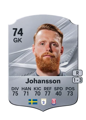 Johansson - 74 - Rare EA FC 27 card