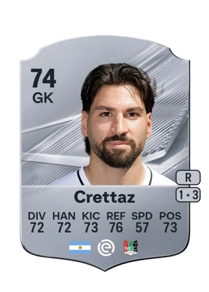 Crettaz - 74 - Rare EA FC 27 card