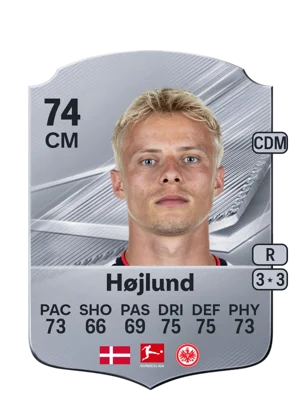 Højlund - 74 - Rare EA FC 27 card