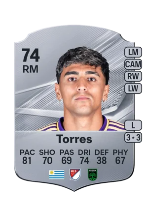 Torres - 74 - Rare EA FC 27 card